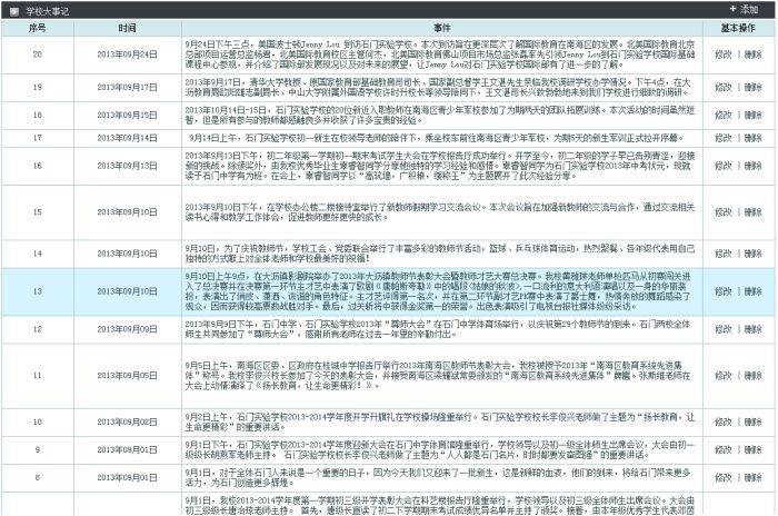 ѧУ���¼Ǽ�¼