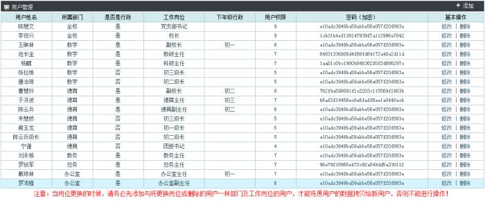 �û�����