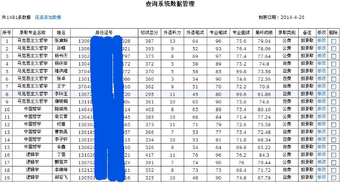 查询系统-管理导入的数据 查询系统-管理导入的数据